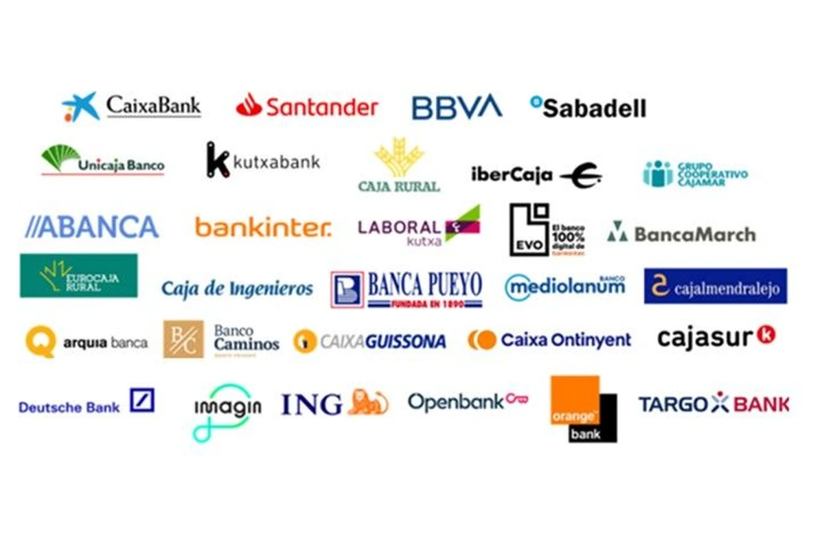 Bancos vinculados a Bizum